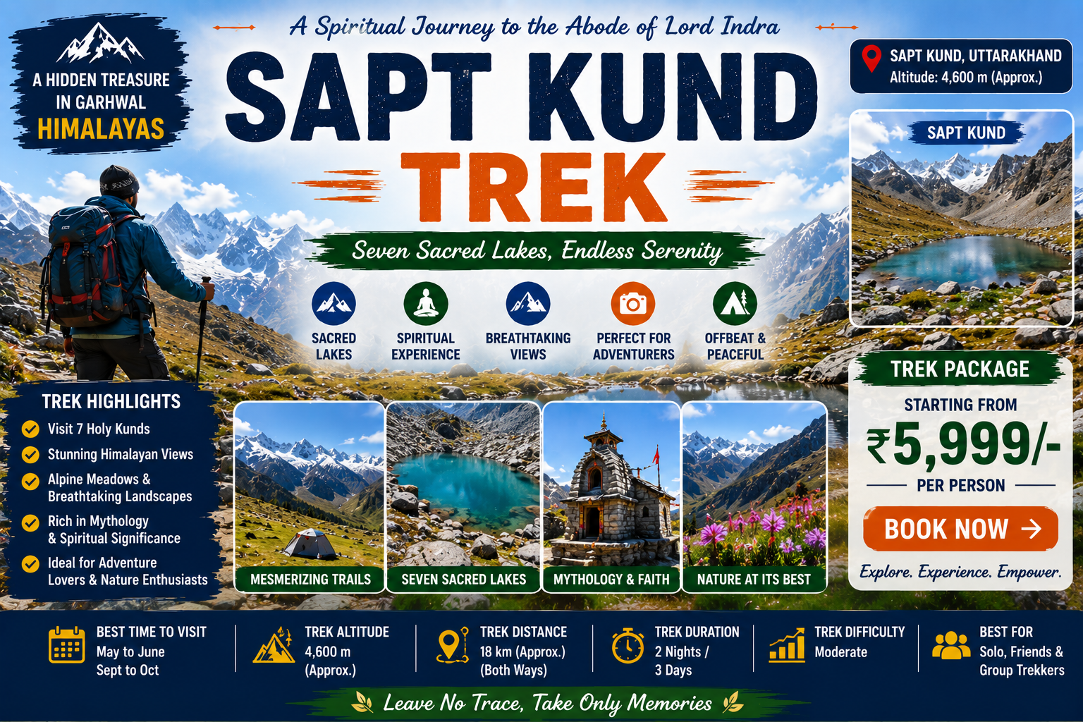 Sapt Kund Trek